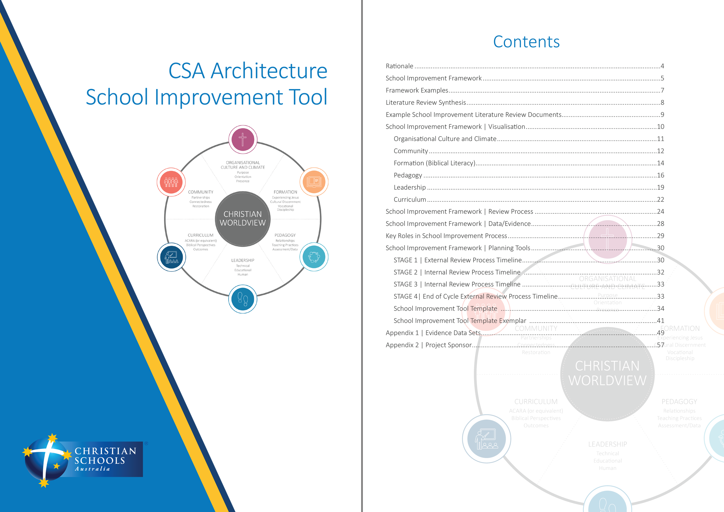 CSA Architecture School Improvement Tool