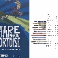 The Hare and the Tortoise